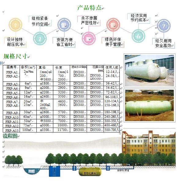 贡觉玻璃钢化粪池