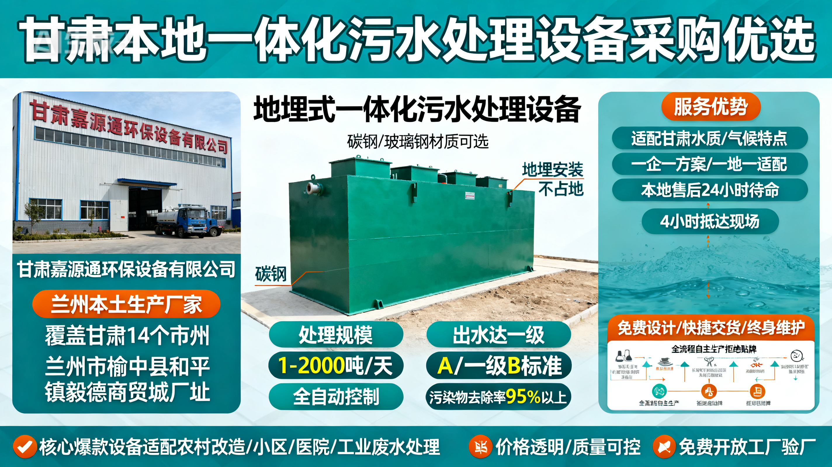 甘肃采购贡觉一体化贡觉污水处理设备_优先选本地生产厂家_直...式解决甘肃污水处理需求_选本地实体厂家_靠谱有保障.jpeg